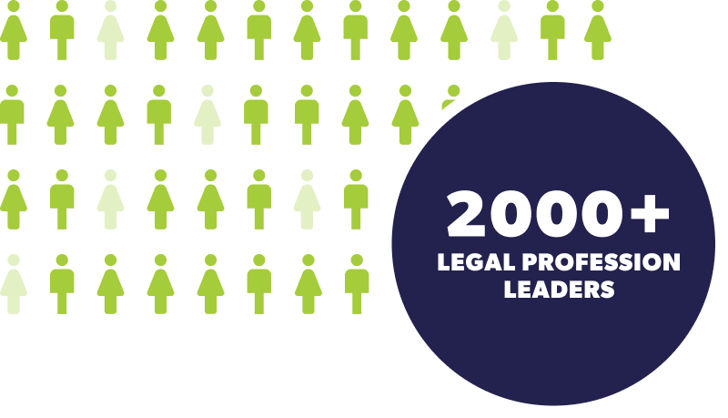 2000+ legal profession leaders