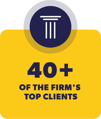 40+ OF THE FIRM'S TOP CLIENTS